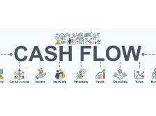 Advanced Cash Flow Analysis