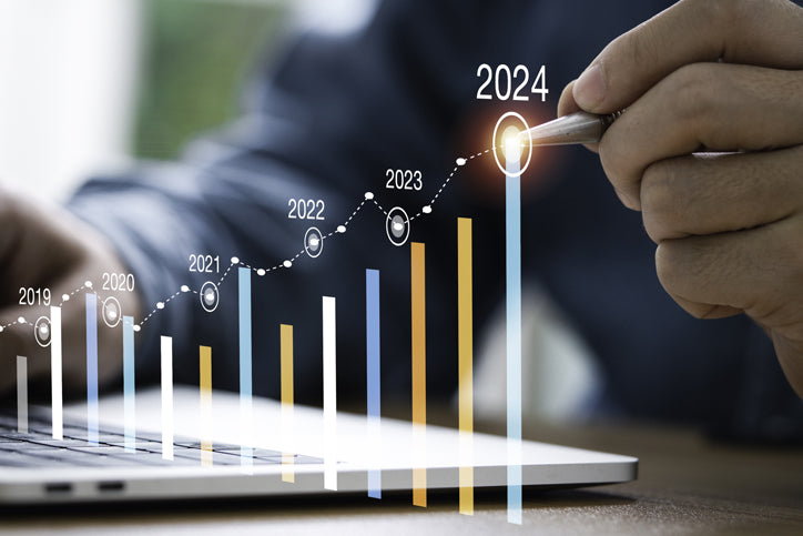 Key Elements in Evaluating Revenue Growth: Growth Rate, Productivity, Break-Even, and Nominal/Real Growth