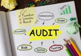 Conducting Your ACH Rules Audit