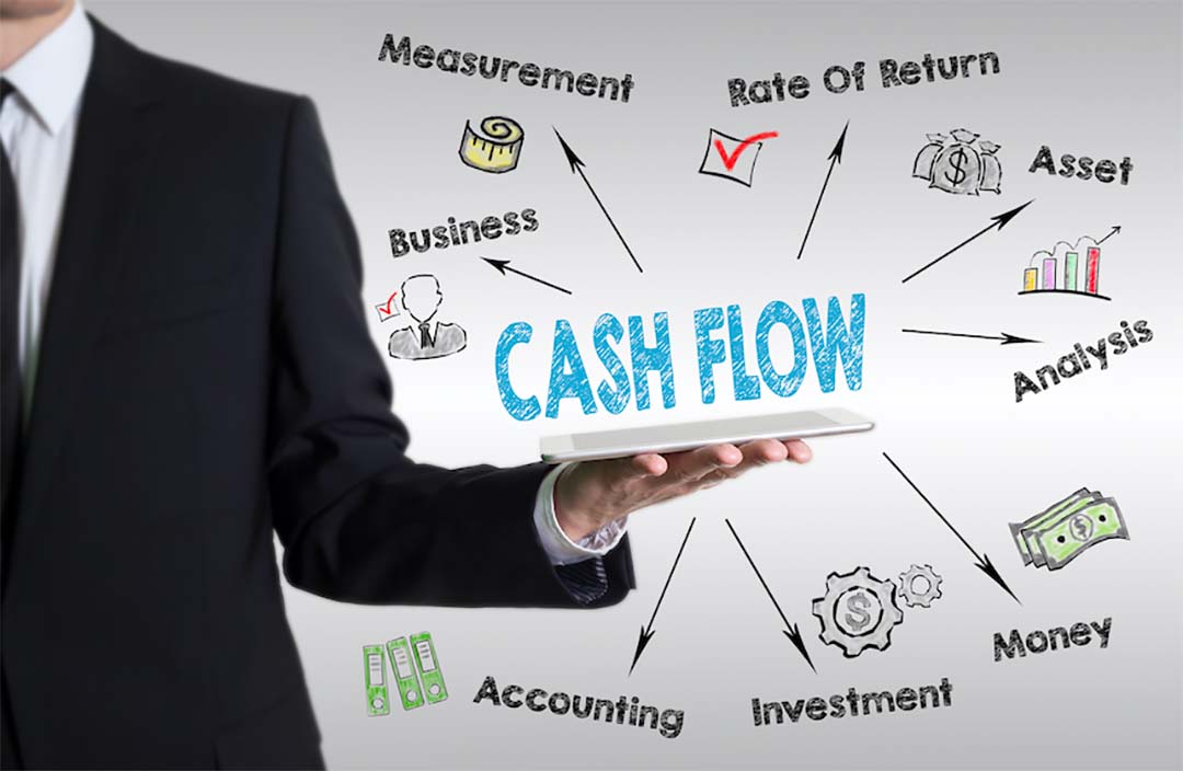 Cash Flow Analysis Guide: What it is, Benefits & How to do it